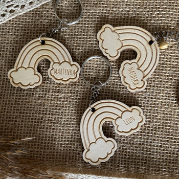 Breloczek z imieniem TĘCZA Dzień Dziecka Dzień Kobiet